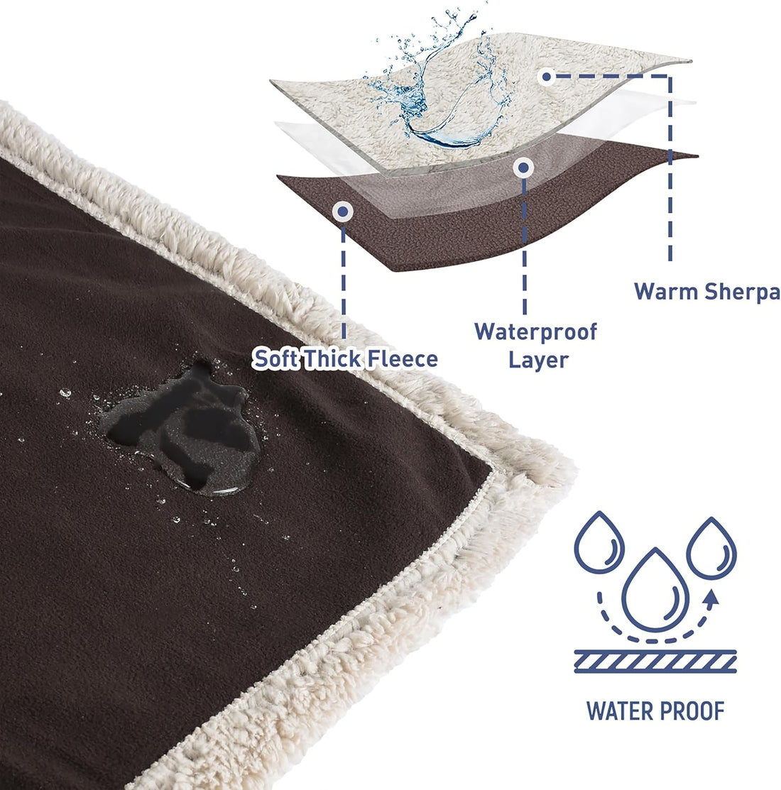 Kritter Planet Waterproof Reversible Pet Blanket for Small Dogs