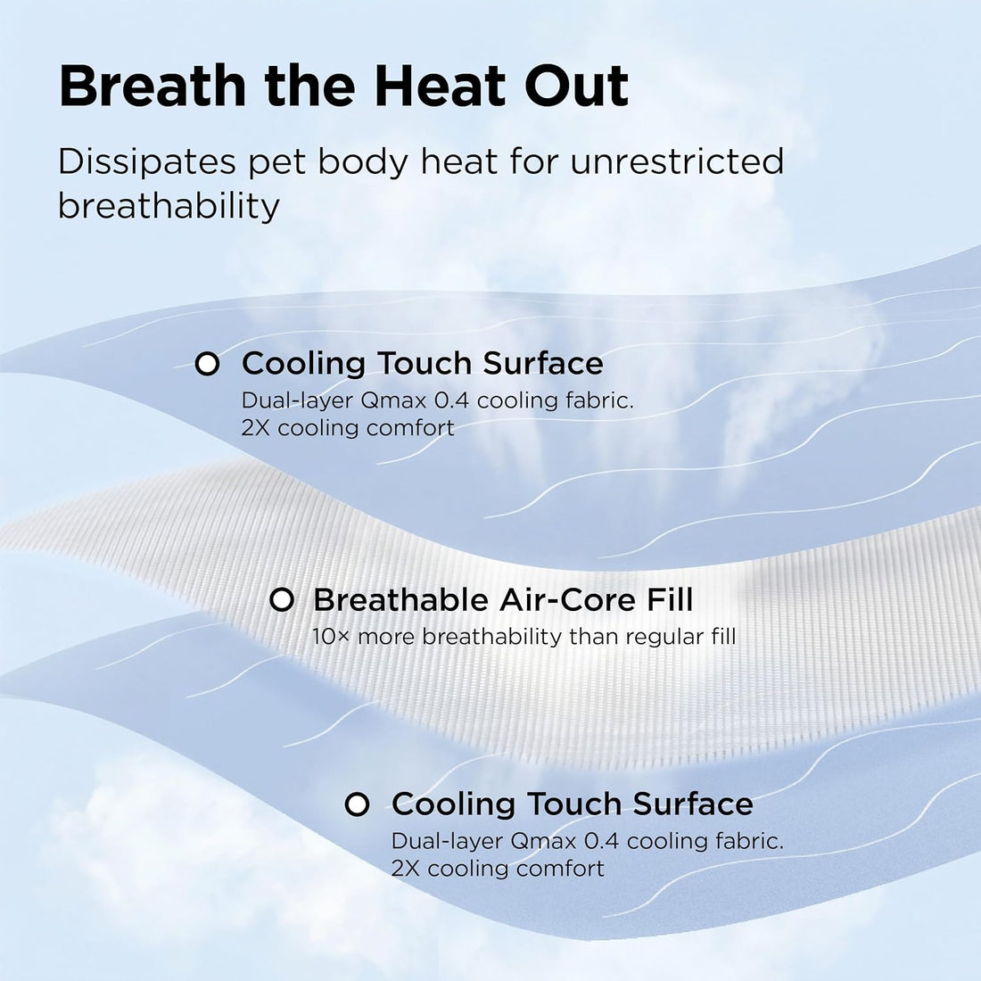 Bedsure Breathable Lightweight Cooling Blanket for Large Dogs