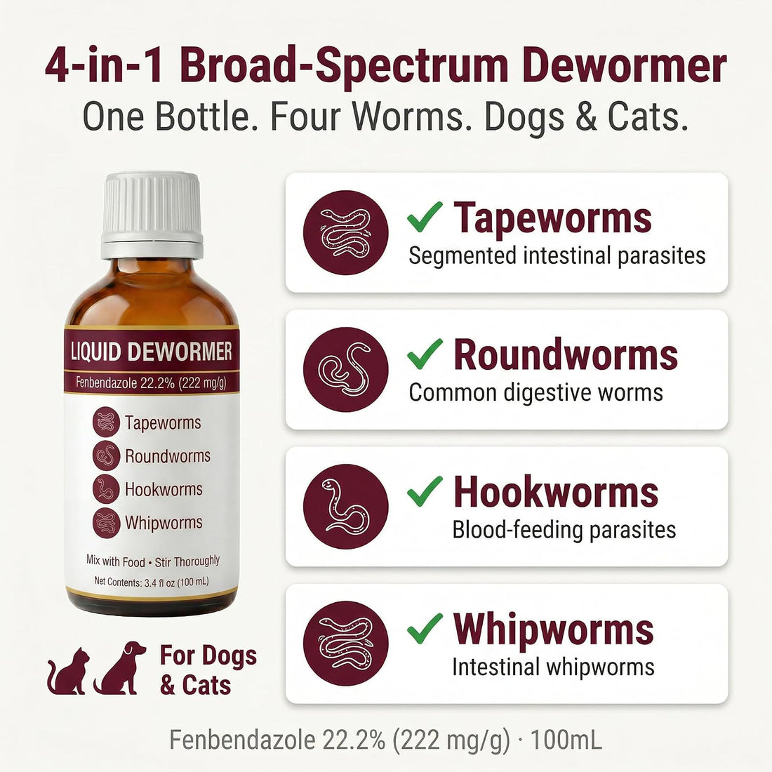 Cat & Dog Liquid Dewormer, Fenbendazole 22.2%, Broad Spectrum