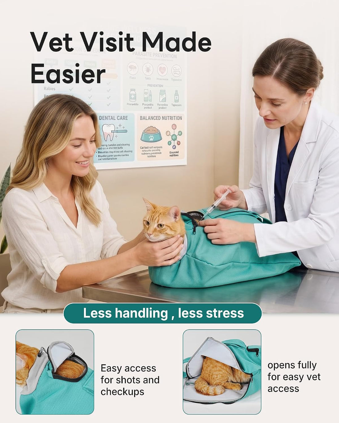 Cat Carrier Pouch, Soft Cat Grooming Restraint Bag for Vet Visits