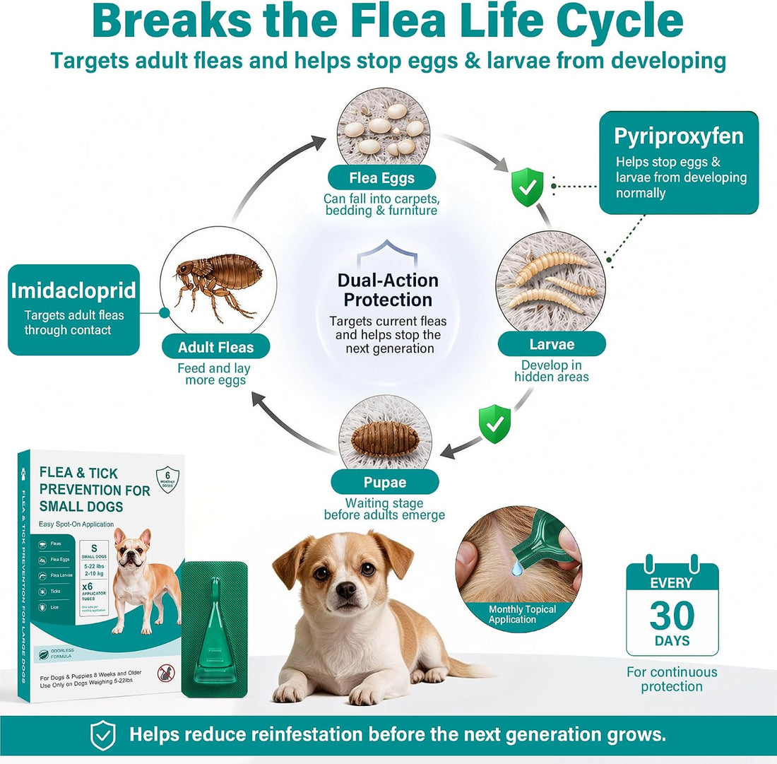Flea and Tick Preventative for Dogs 5-22 lbs, Topical Flea Drops