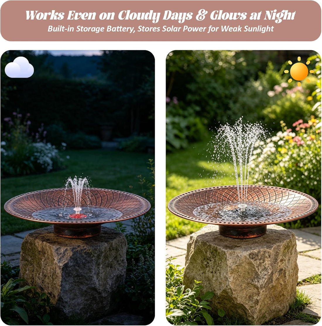 19.6" Large Bird Bath with Solar Fountain