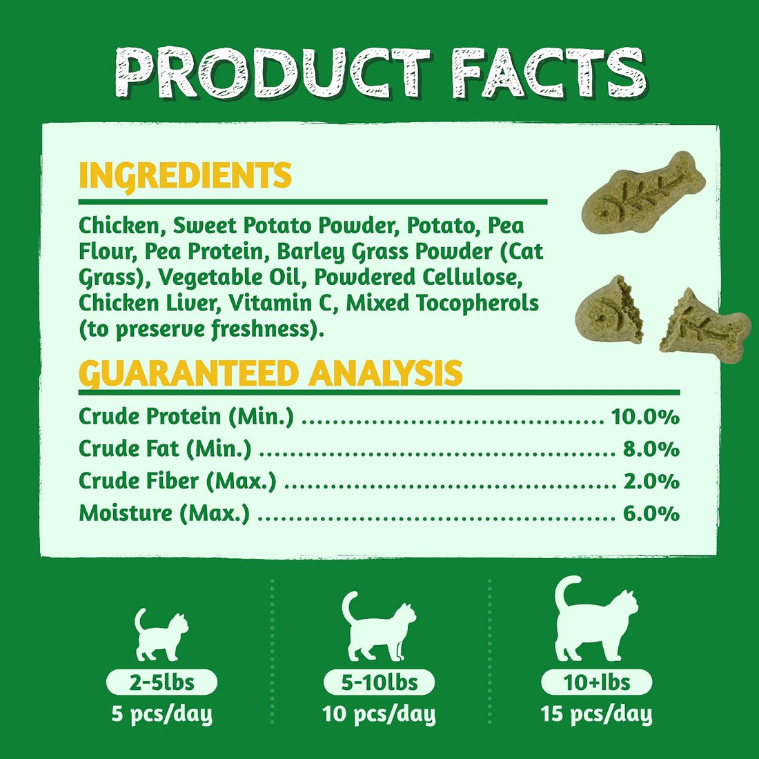 Just Try 16 oz Feline Grass Treats Chicken Flavor Hairball Treats