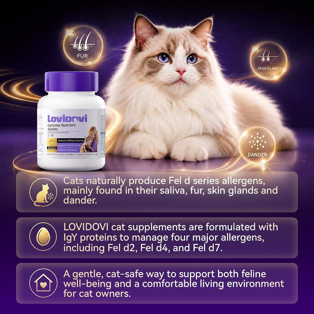 Cat Allergen Reducing Multivitamin Neutralize 4 Fel d Allergens