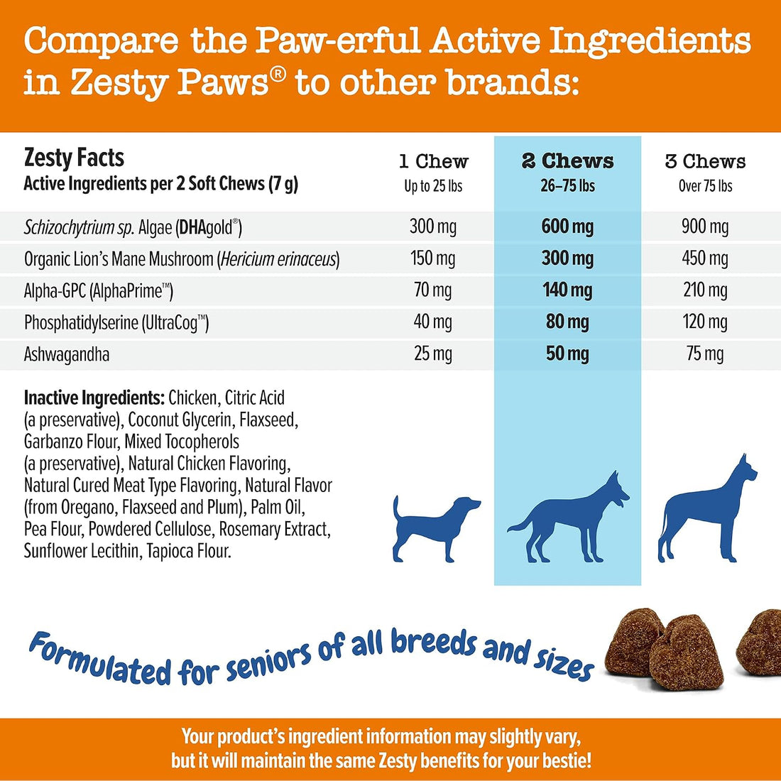 Zesty Paws Senior Dog Supplement - Cognition Chews, Chicken, 90 Ct