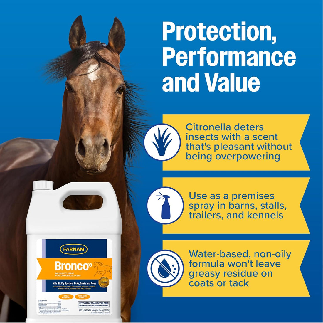 Farnam Bronco E Fly Spray for Horses, Dogs & Premises 128 oz Refill