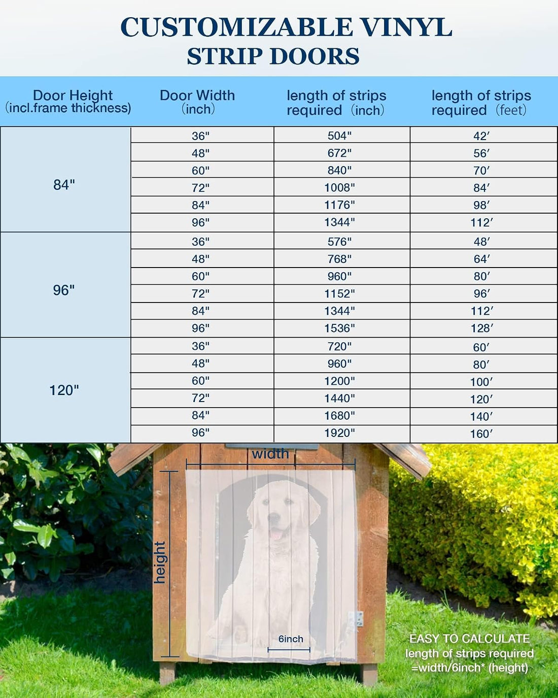 Dog Door Replacement Flap 12'' x 8' Clear PVC Doggie Flaps