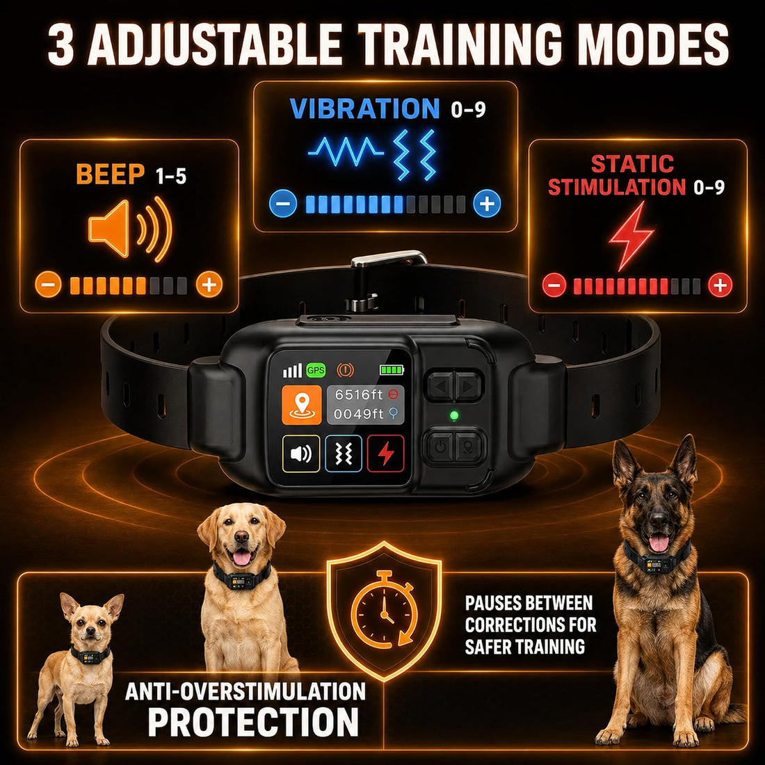 RPZ GPS Dog Collar Fence System, Wireless Dog Fence System
