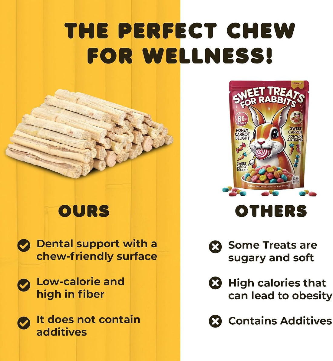 SunGrow Sweet Bamboo Chew Sticks for Rabbits