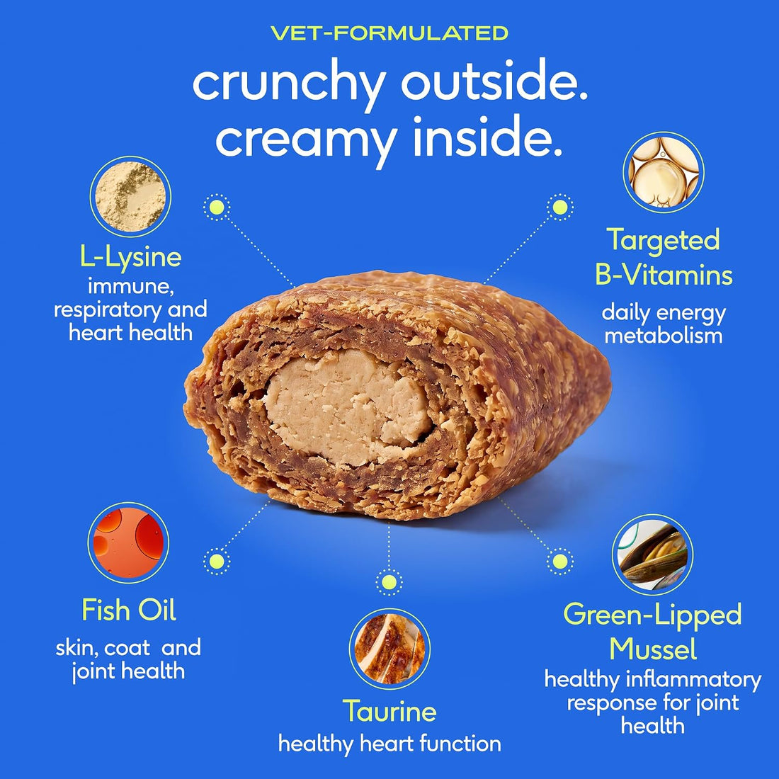 Native Pet Cat Multivitamin - Chicken Flavored Cat Vitamins