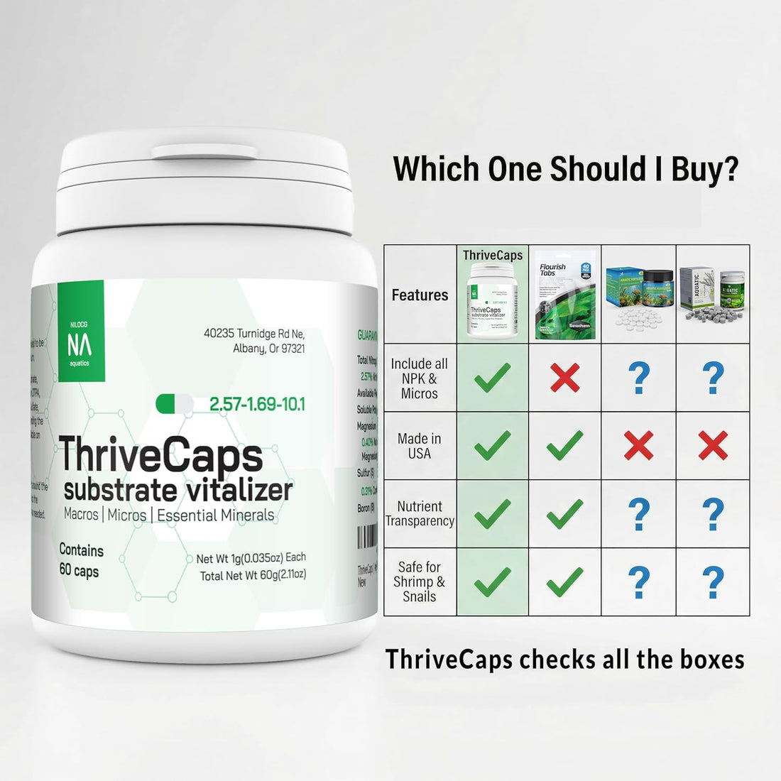 NilocG ThriveCaps Aquarium Root Fertilizer for Planted Tanks, 60 Caps
