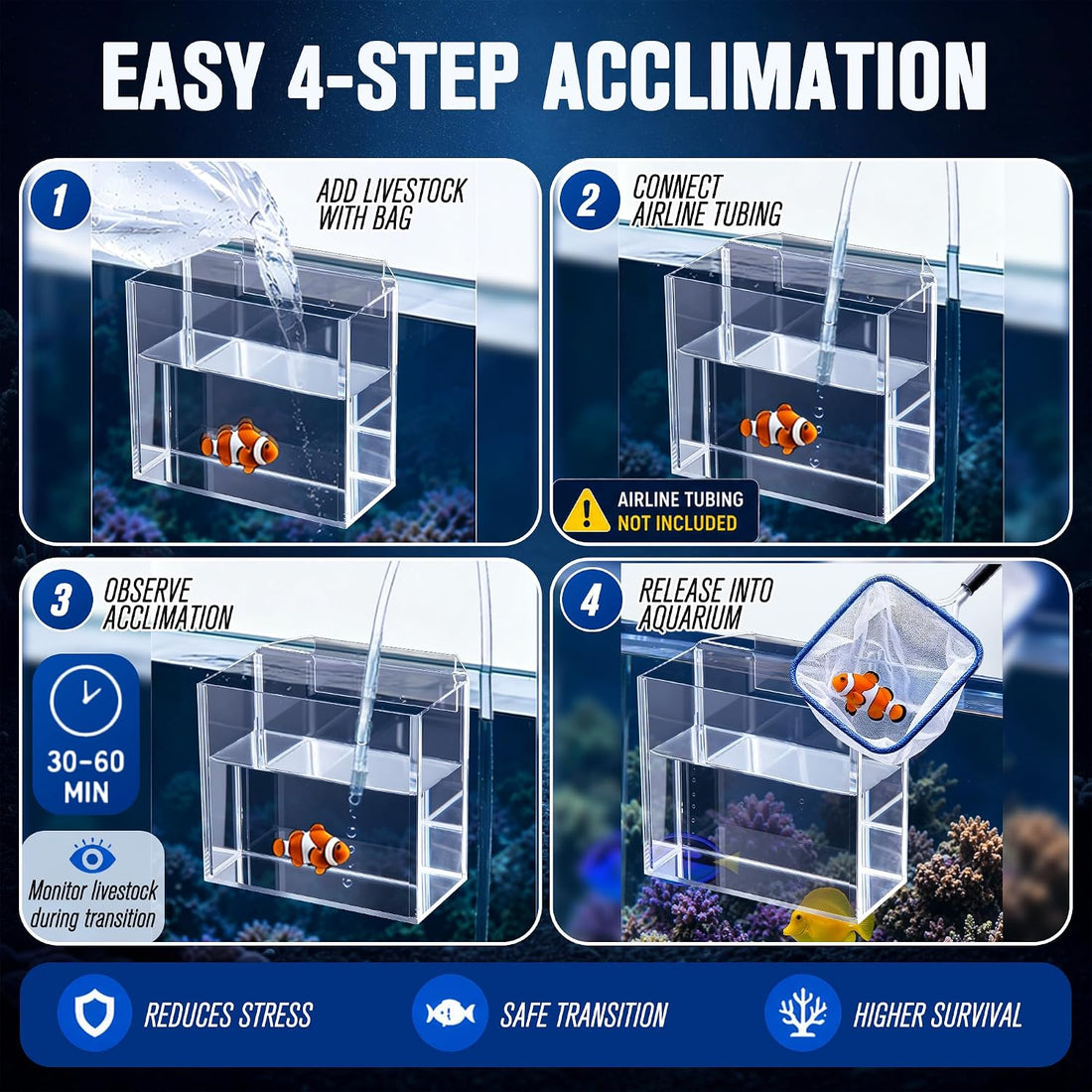 2 Pack Drip Acclimation Container for Fish, Coral & Shrimp