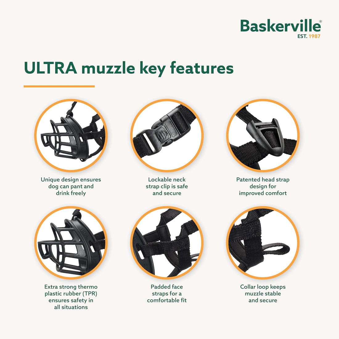 Baskerville ULTRA Dog Muzzle | Size