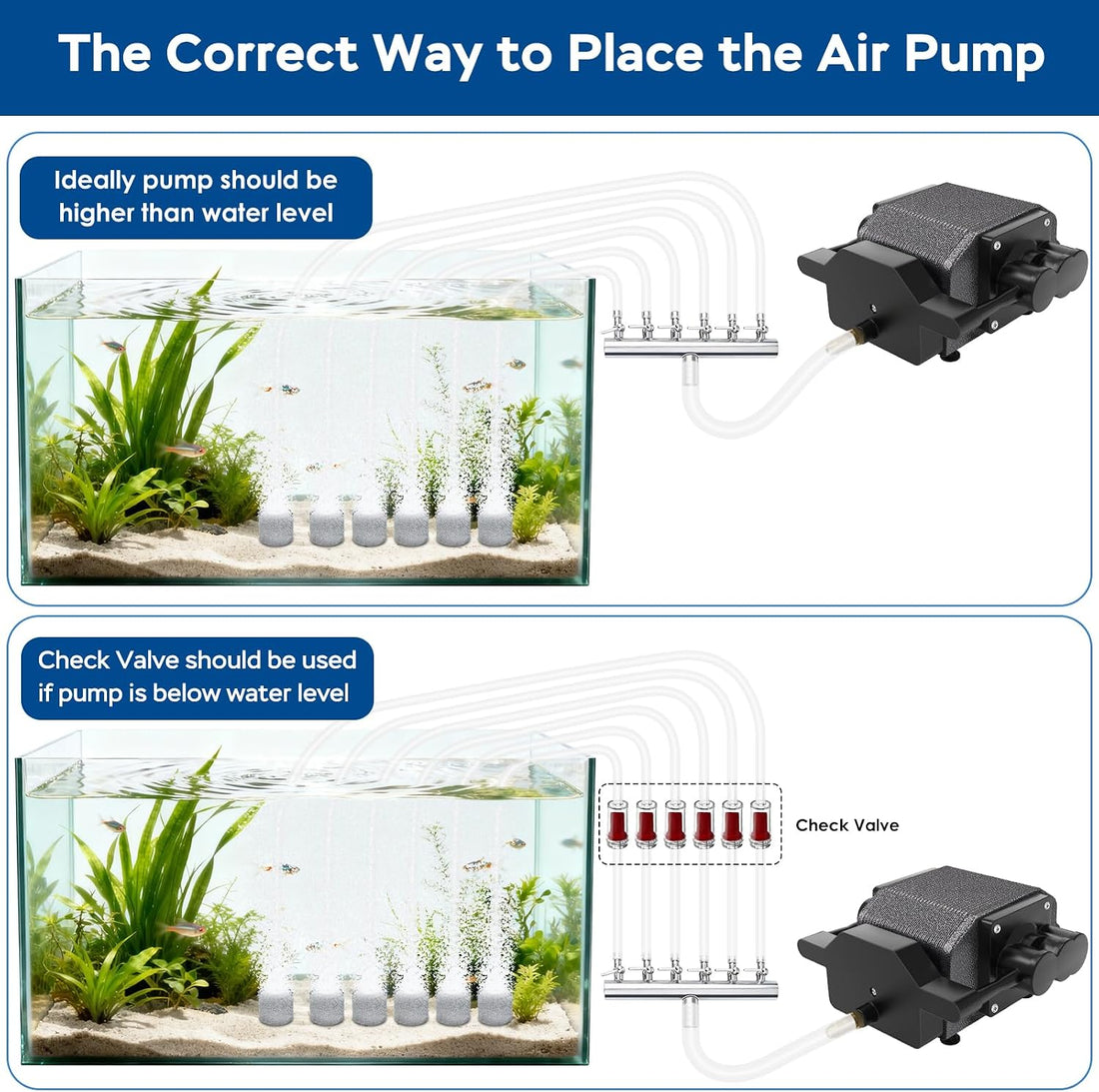 AquaMiracle Quiet Aquarium Air Pump Adjustable Airflow 200/317/475GPH