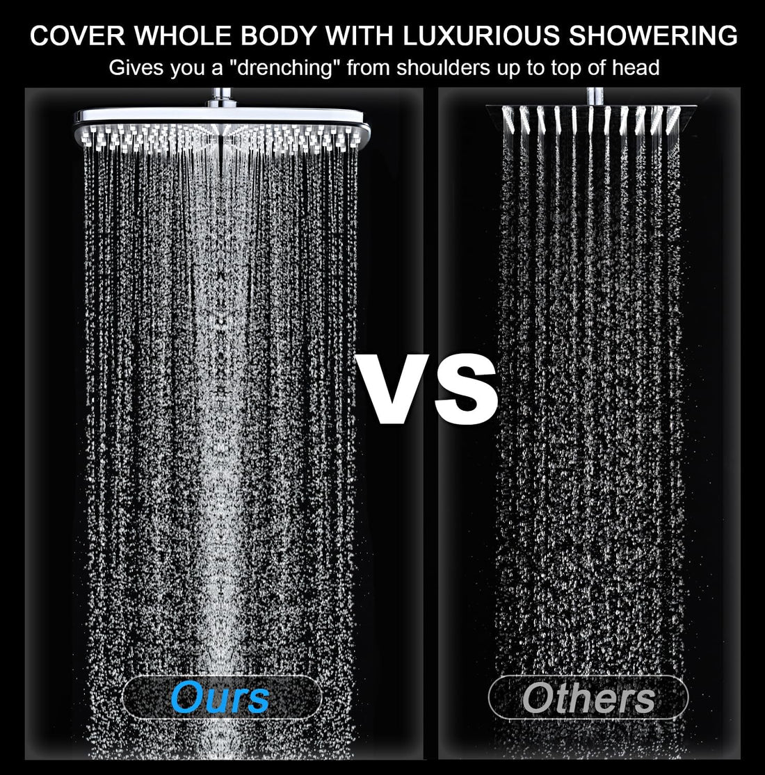 Rain Shower Head with Handheld Showerhead, Chrome 1.8GPM