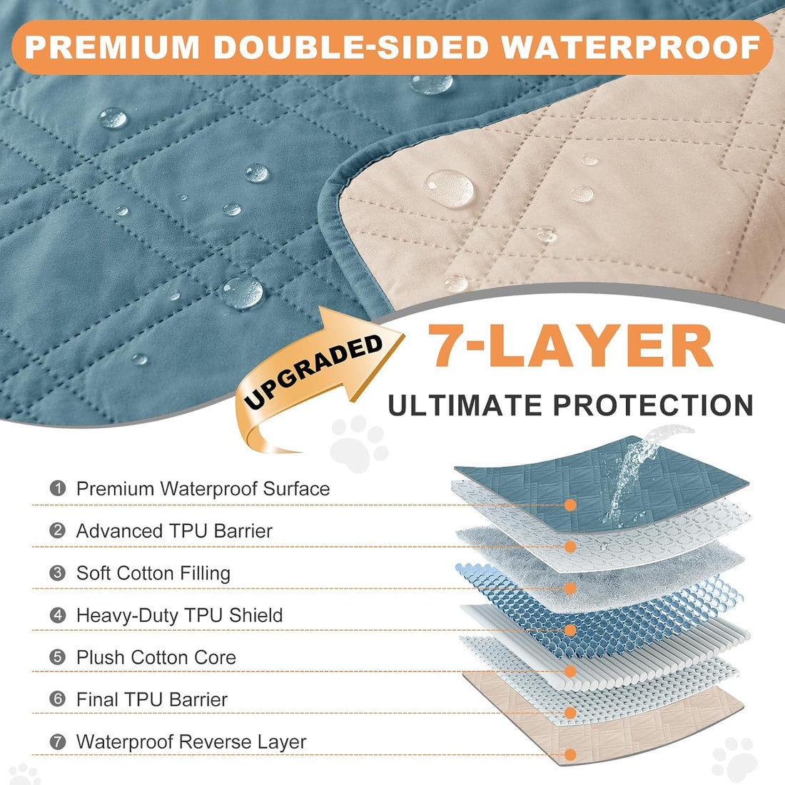 Waterproof 7 Layer Reversible Couch Covers for Dogs Bed Blanket
