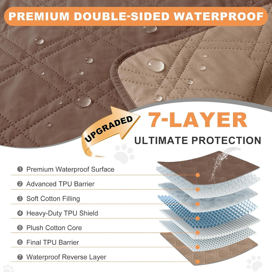 Waterproof 7 Layer Reversible Couch Covers for Dogs Bed Blanket
