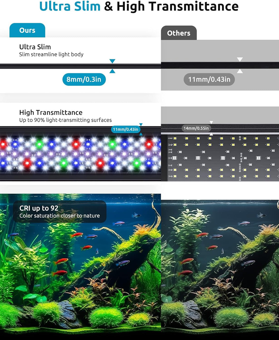 SEAOURA Aquarium Planted Light with 24/7 Timer for 48-54in Fish Tank