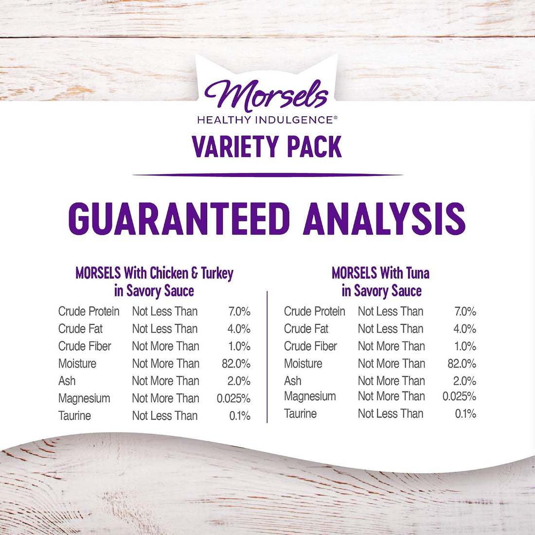 Wellness Healthy Indulgence Morsels Variety Pack Adult Wet Cat Food