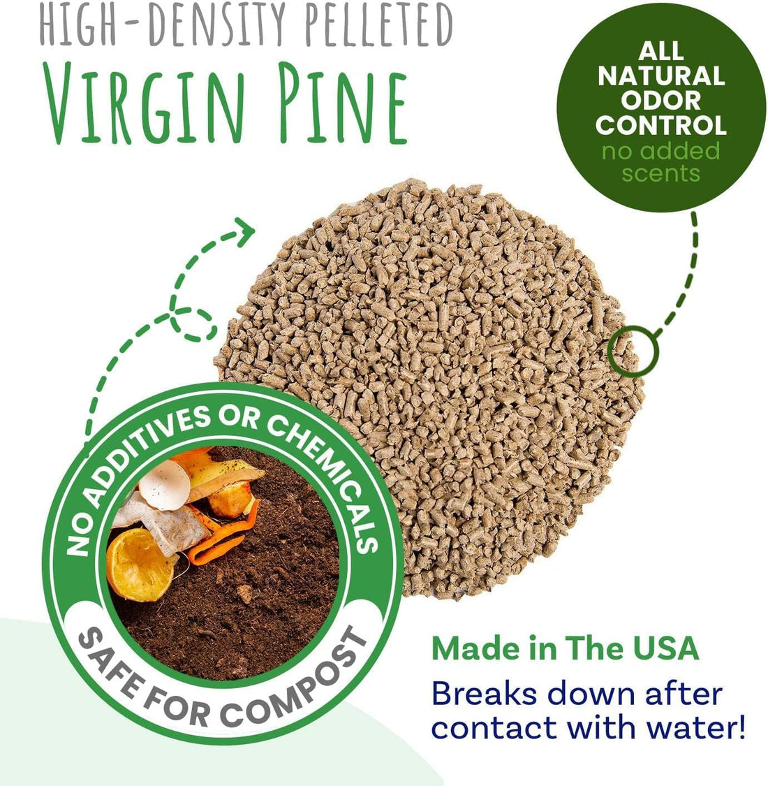 Small Pet Select Pine Pellet Bedding for Rabbits & Guinea Pigs, 20 lb