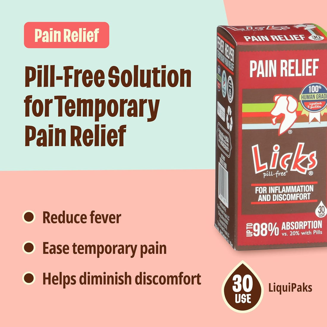 Licks Pain Relief, Aspirin Formula, for Dogs, 30 Packets