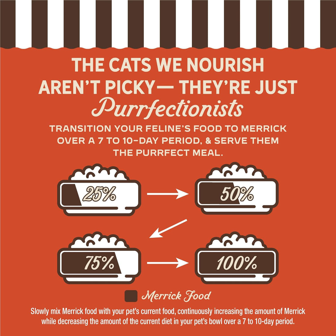 Merrick Purrfect Bistro Natural Dry Cat Food for Adult Cats, 4 lb. Bag