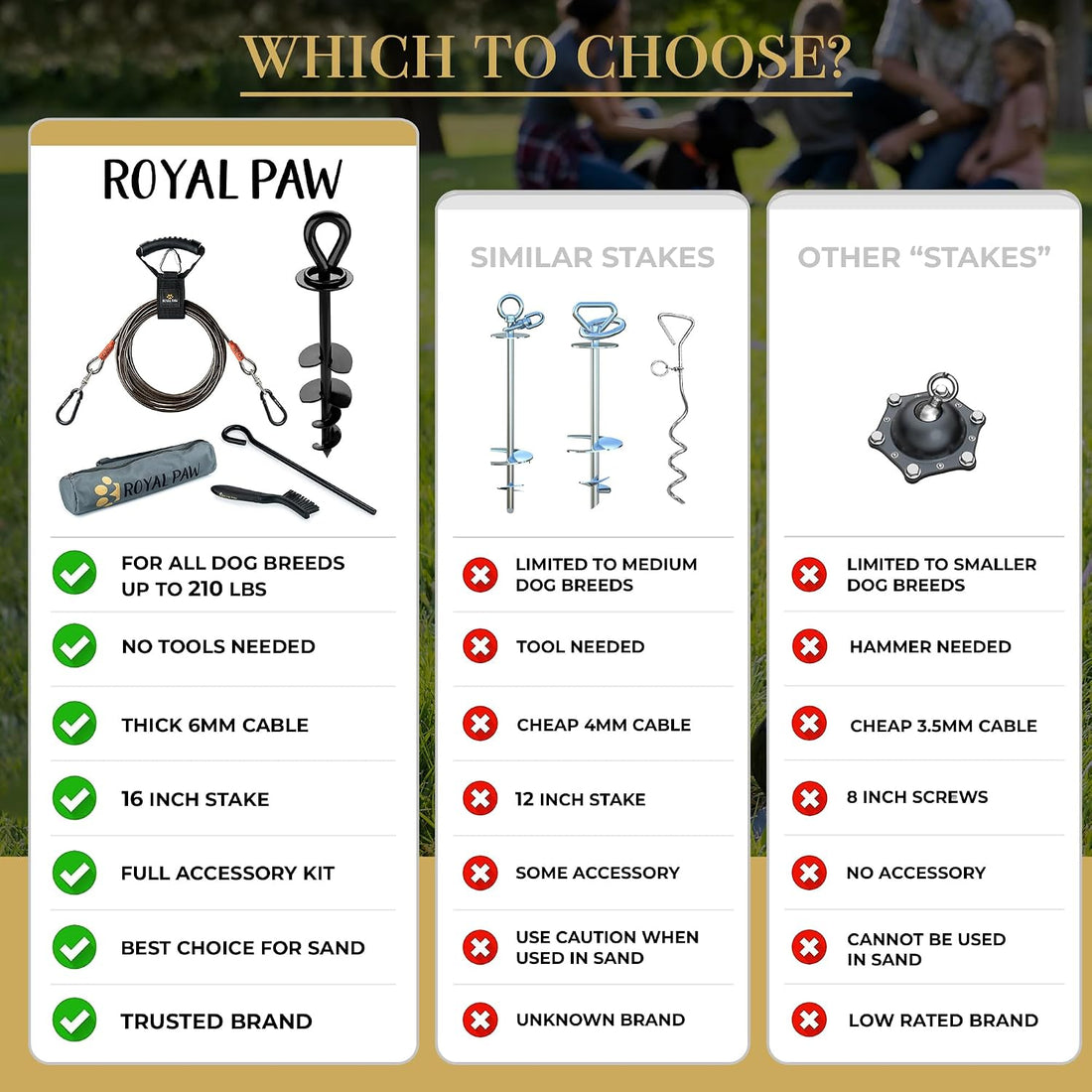 ROYAL PAW Dog Tie Out Cable and Stake 30ft