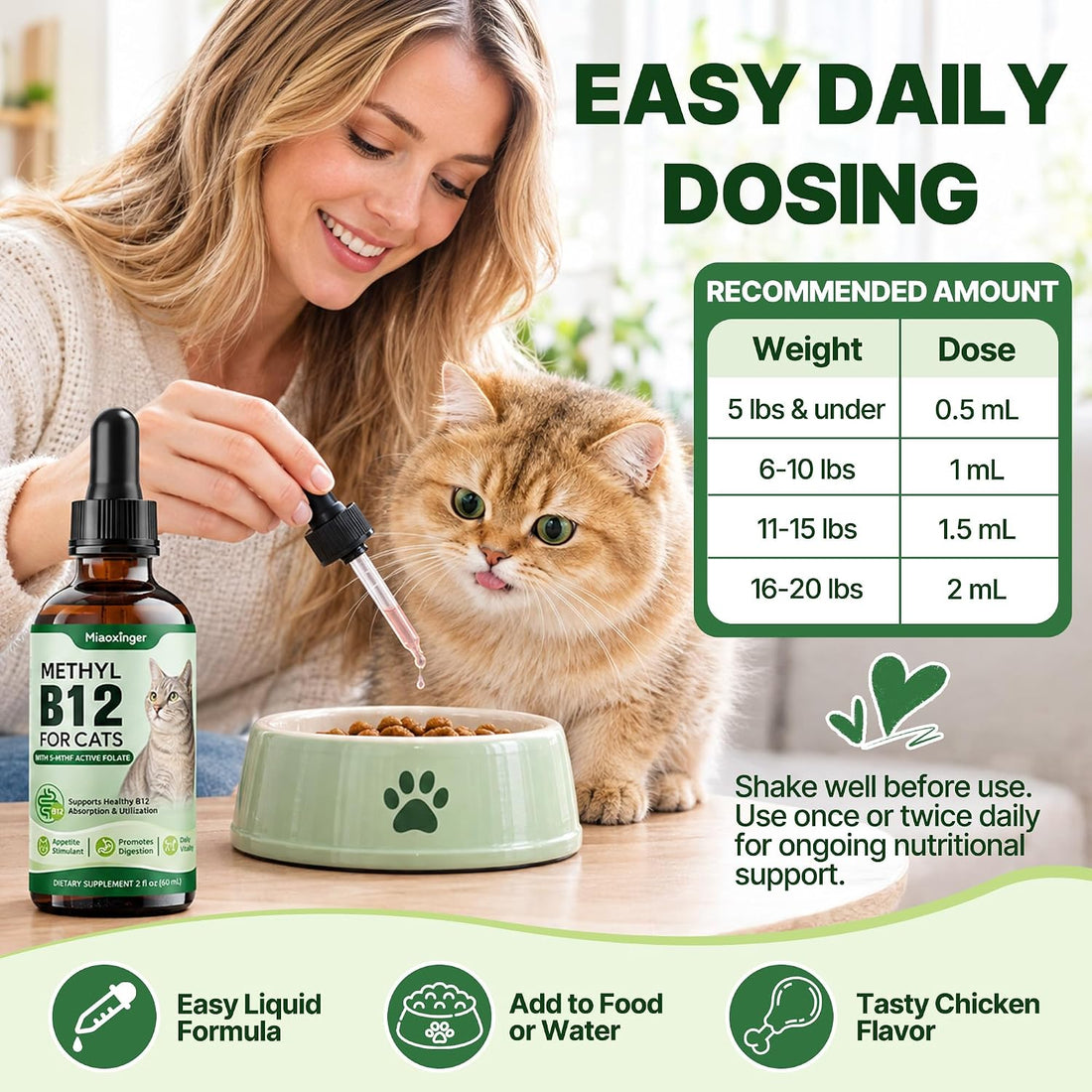 Vitamin B12 for Cats|Superior Methylcobalamin|Developed for B12