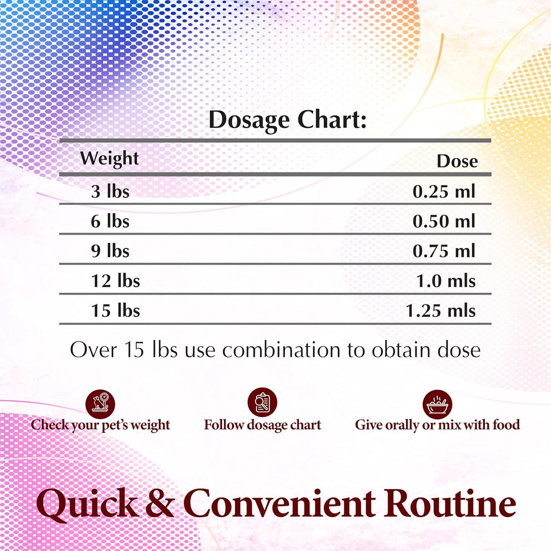 No More Tapeworms in Dogs and Puppies