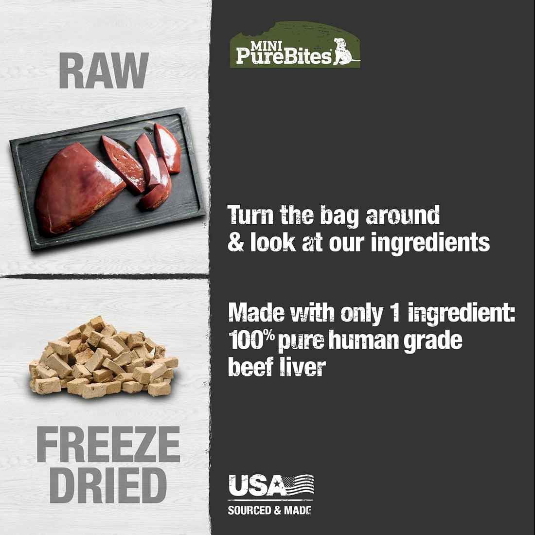 PureBites Mini Beef Single Ingredient Freeze Dried Dog Treats, 3 oz