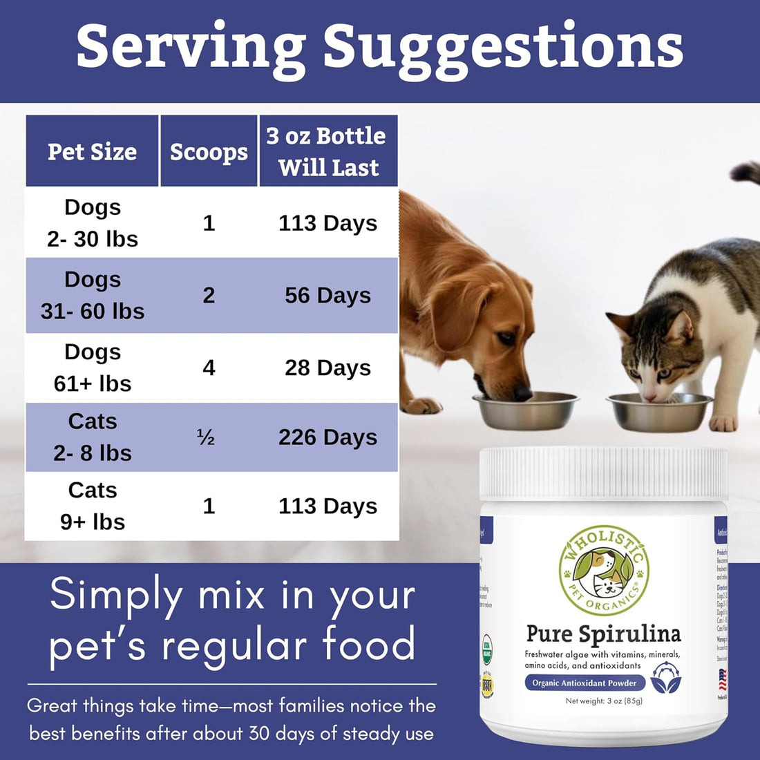 Wholistic Pet Organics Spirulina Powder for Dogs and Cats