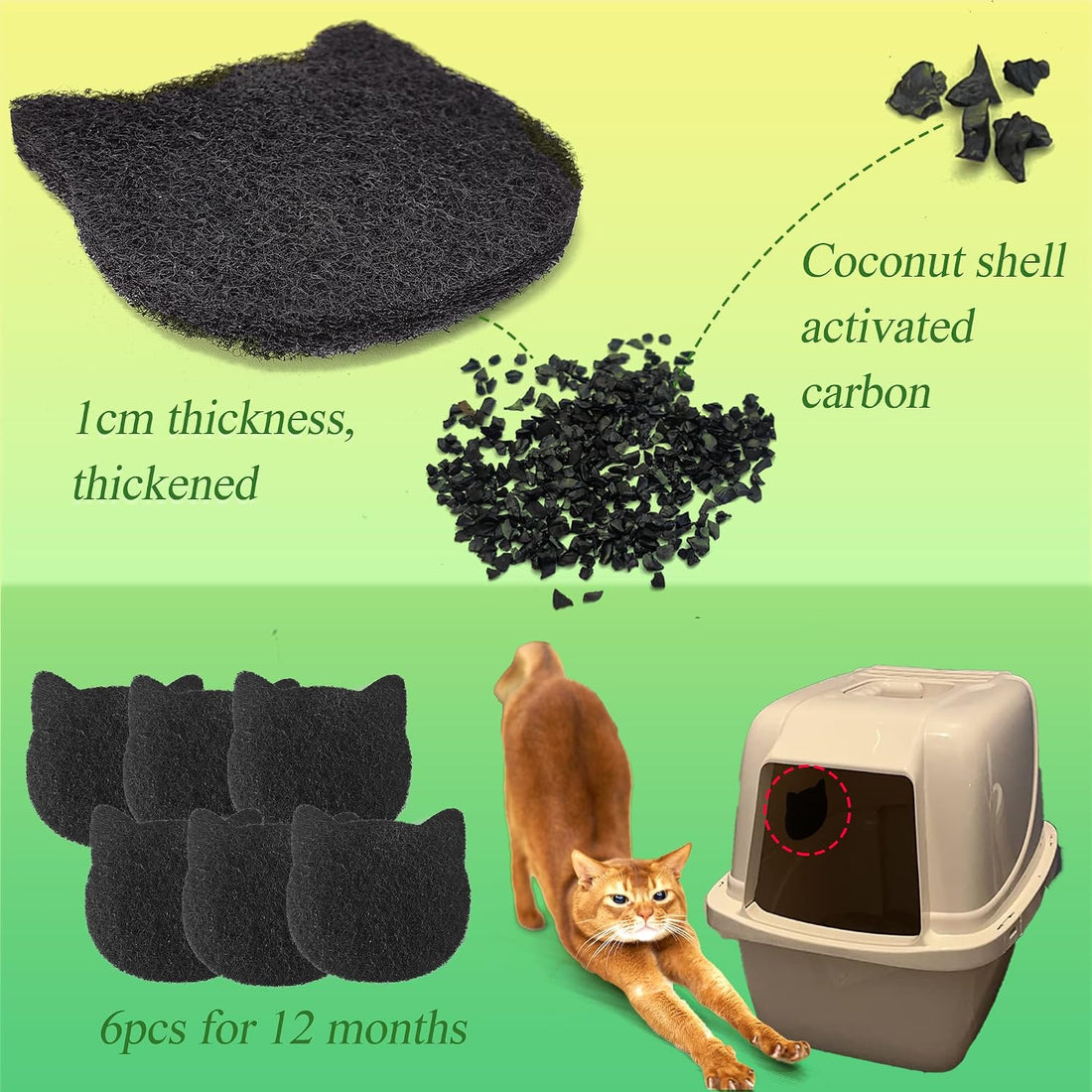 PurifyLogix Stick-on Activated Charcoal Filters for Most Cat Litter