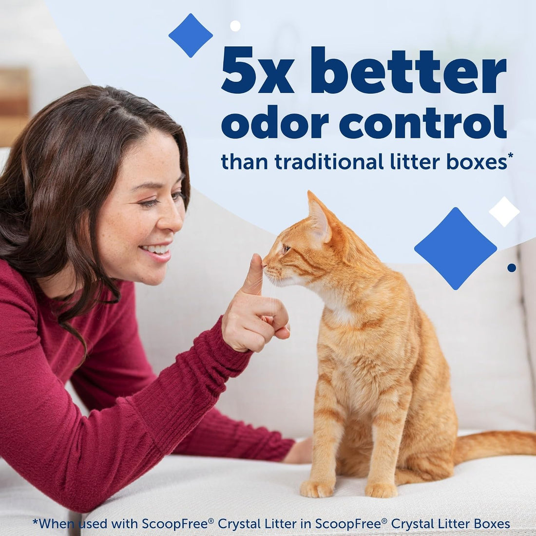 PetSafe ScoopFree Reusable Tray with Crystal Litter, Fresh Scent