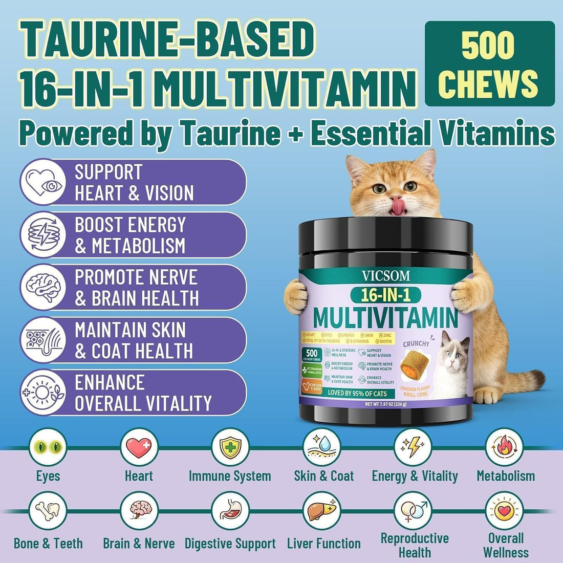 Taurine for Cats Vitamins Treats