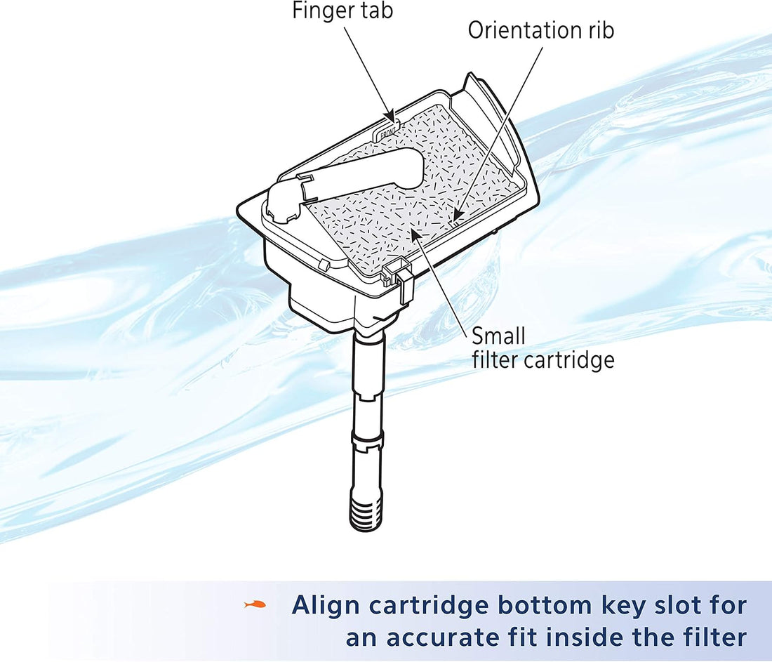 Aqueon Replacement Filter Cartridges
