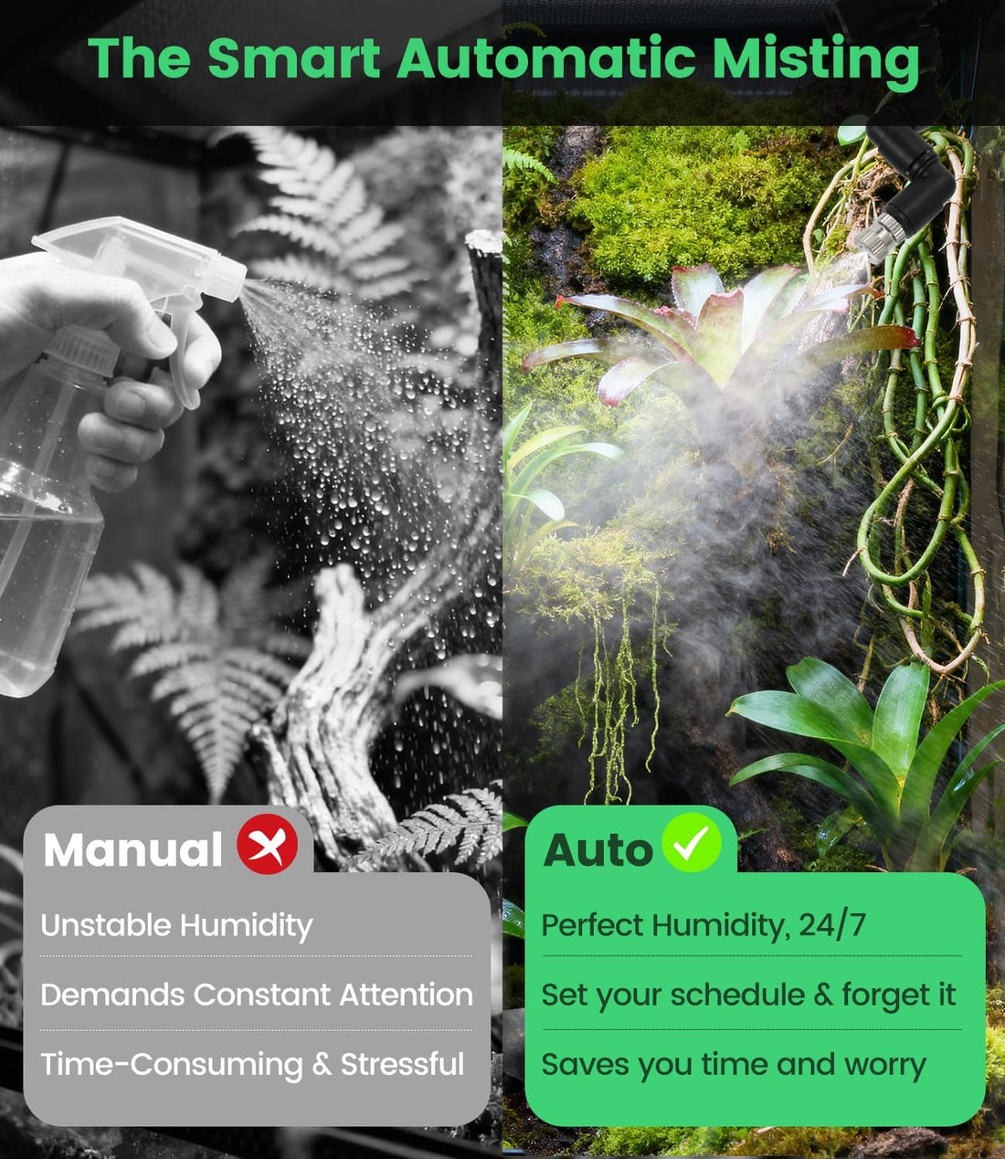 REPTITRIP Automatic Reptile Misting System
