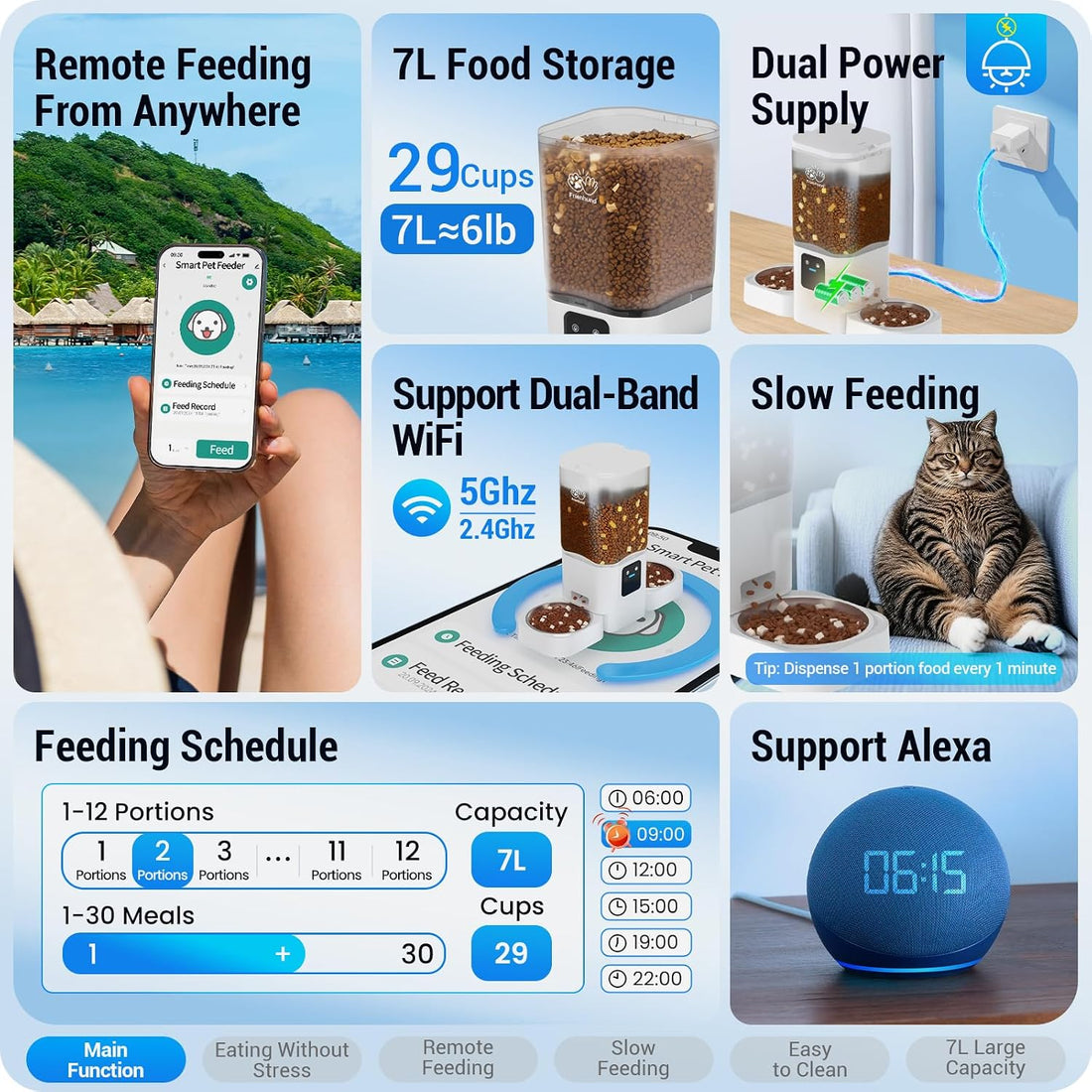 Frienhund Automatic Cat Feeder 2 Cats with Slow Feed