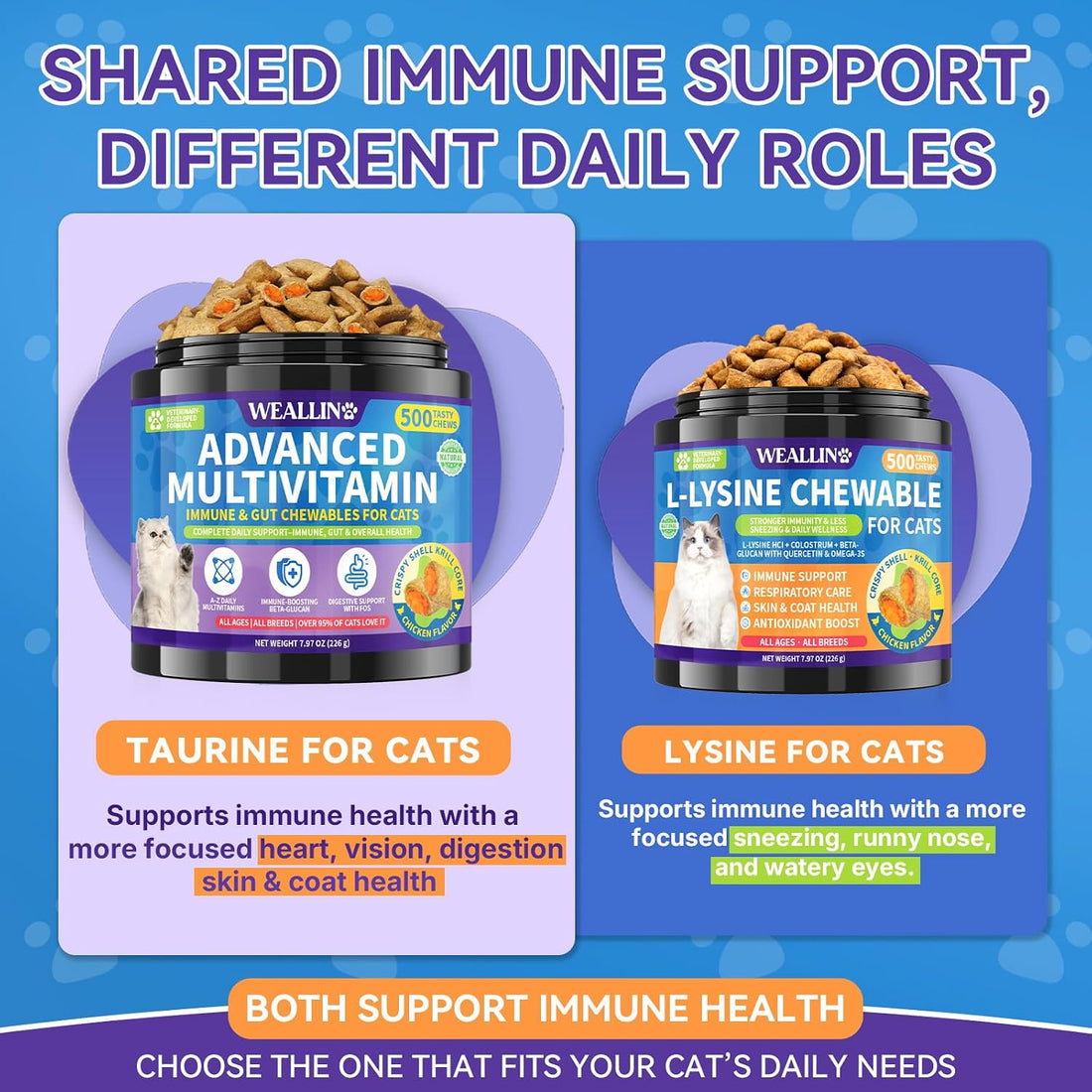 Taurine for Cats Vitamins Treats