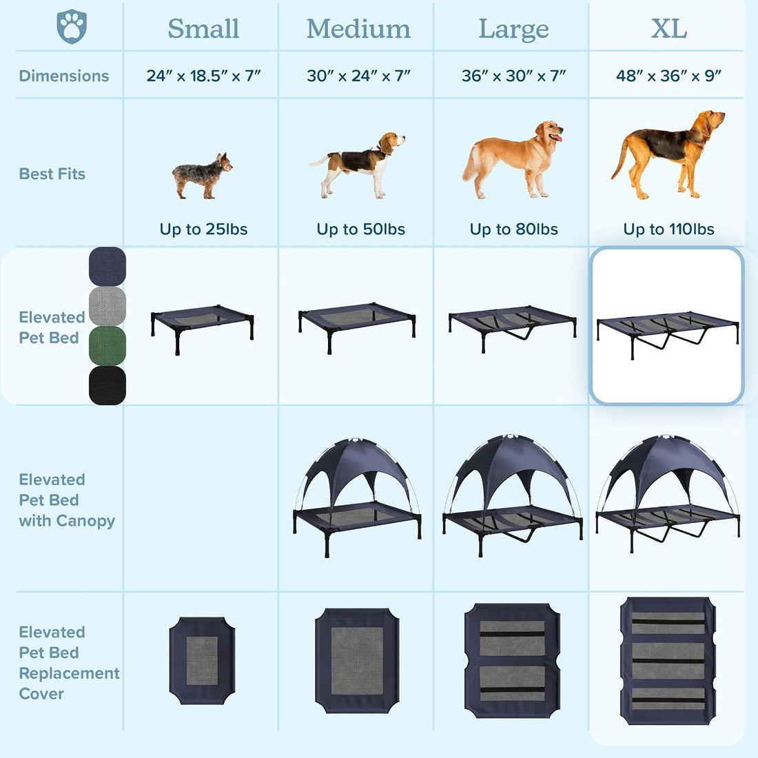 Elevated Dog Bed - 48x35.5-Inch Portable Pet Bed with Non-Slip Feet