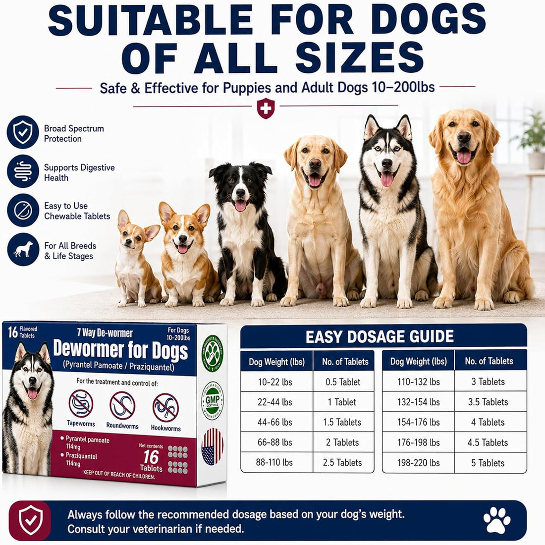 7-Way Dewormer for Dogs, Wormer for Tapeworms