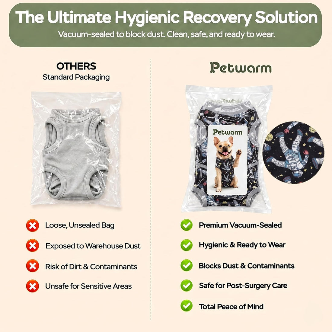 PetWarm Dog Surgery Recovery Suit, Recovery Suit for Dogs, Cosmic