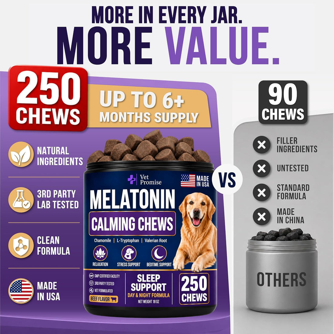 Melatonin for Dogs - 250 Chews