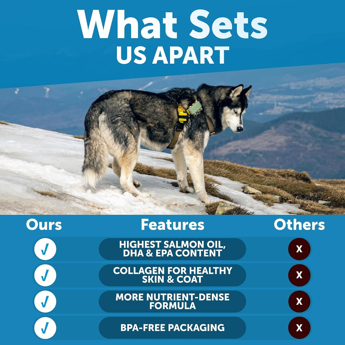 Omega 3 Fish Oil for Dogs - Dog Allergy Chews