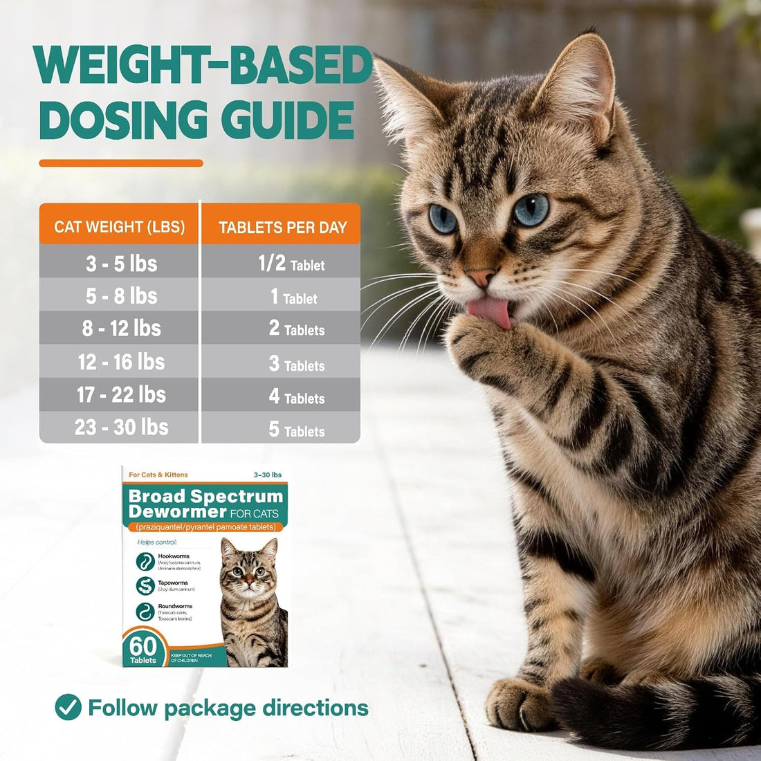 DEwormer for Cats, Broad Spectrum Tablets for Cats & Kittens, 60 Count