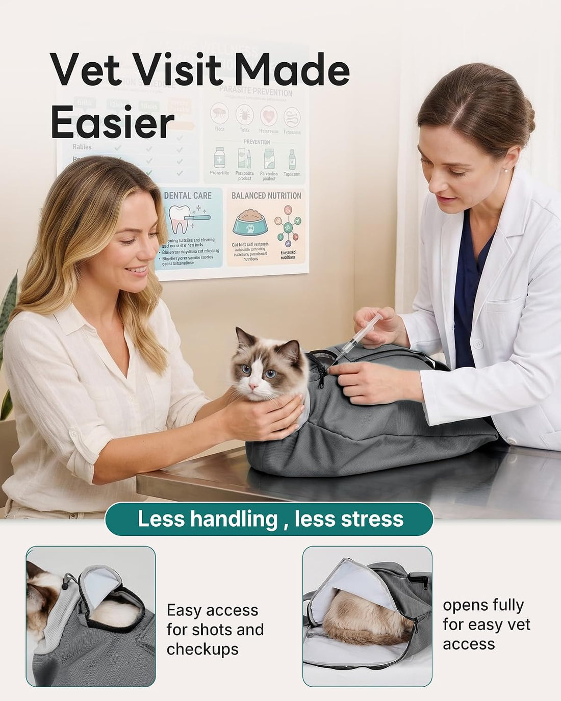 Cat Carrier Pouch, Soft Cat Grooming Restraint Bag for Vet Visits