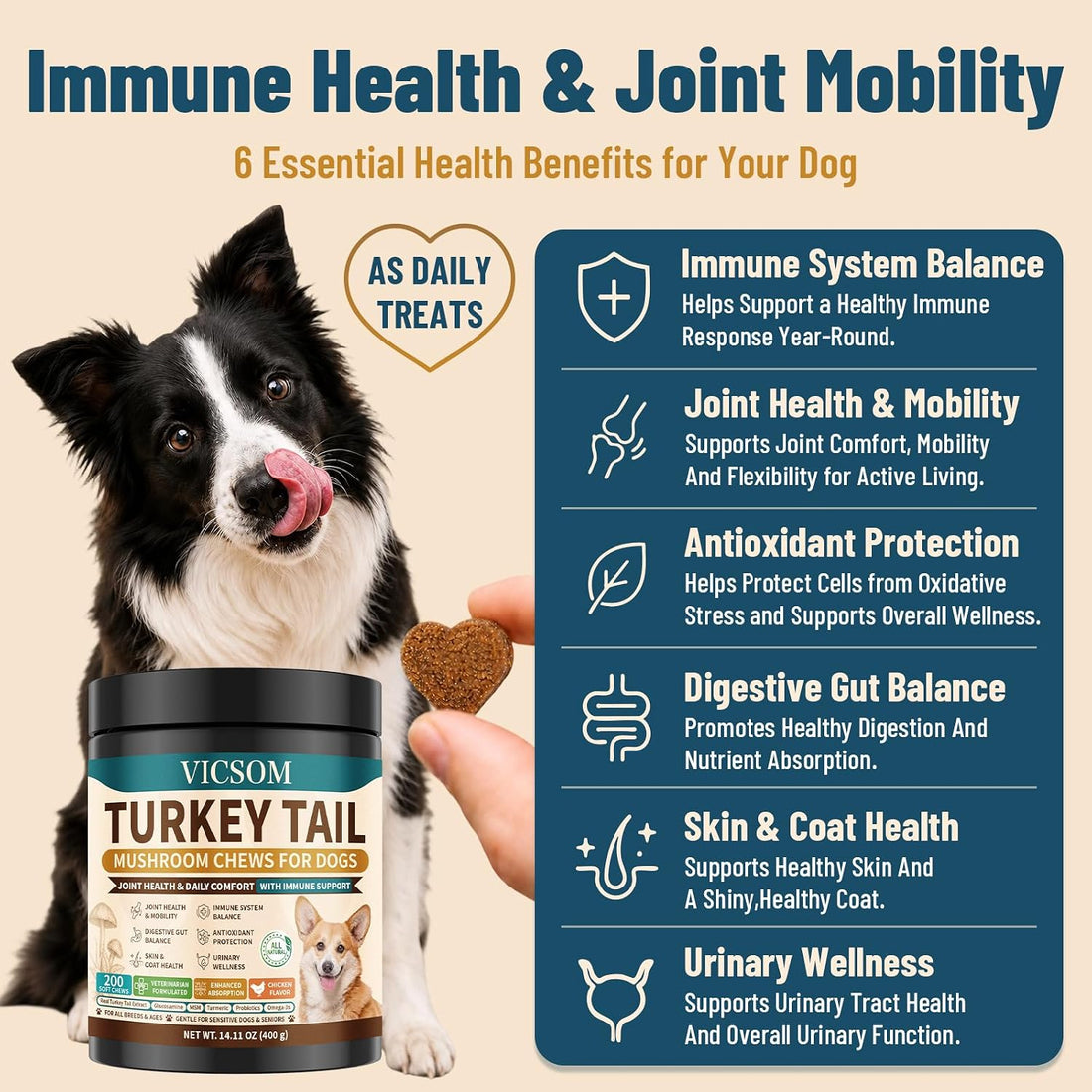 Turkey Tail Mushroom for Dogs, Immune & Joint Supplement for Dog