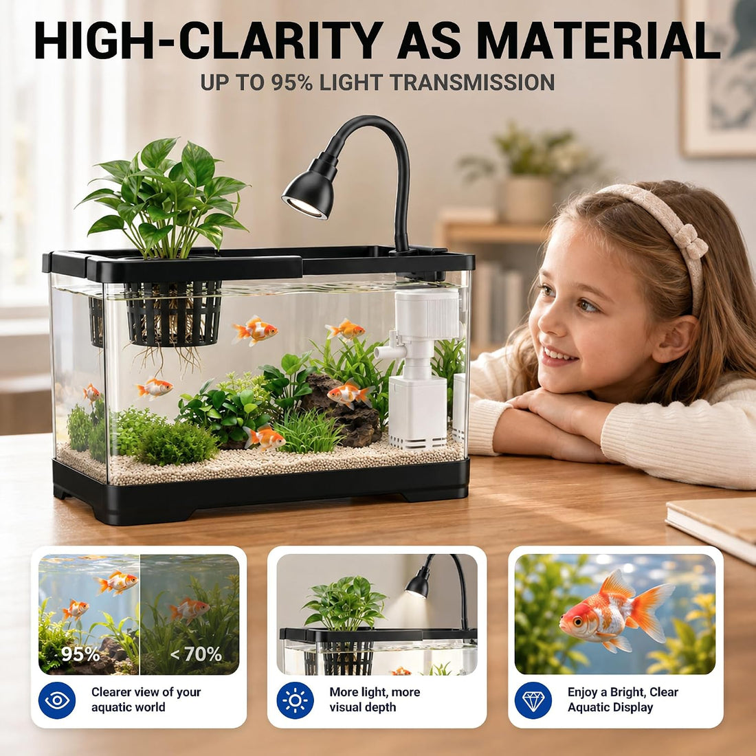 AS Fish Tank Aquarium with LED & 3-in-1 Pump for Betta, 3 Gal