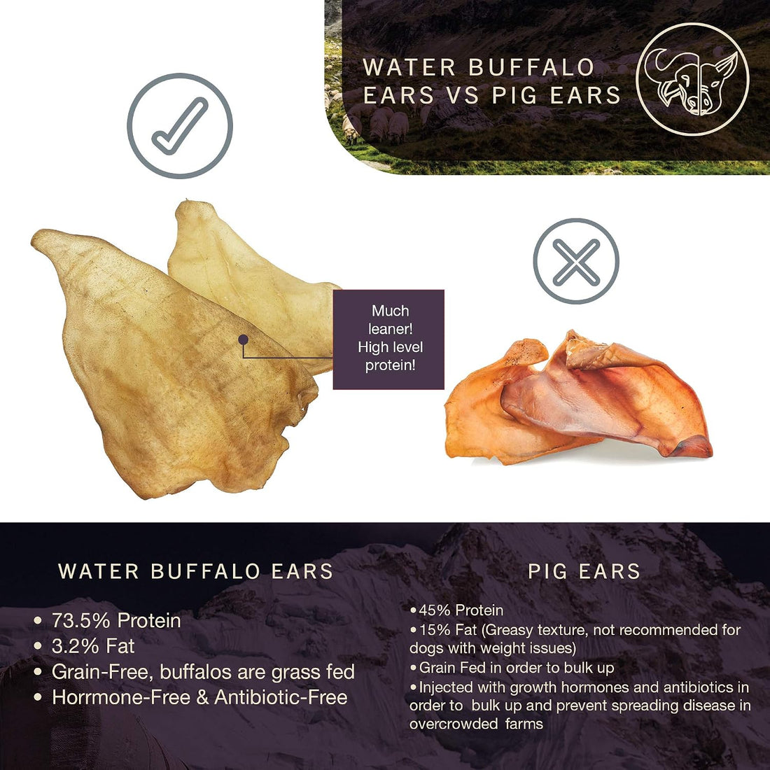 Wild Eats Water Buffalo Ear Dog Chews, 20 Count