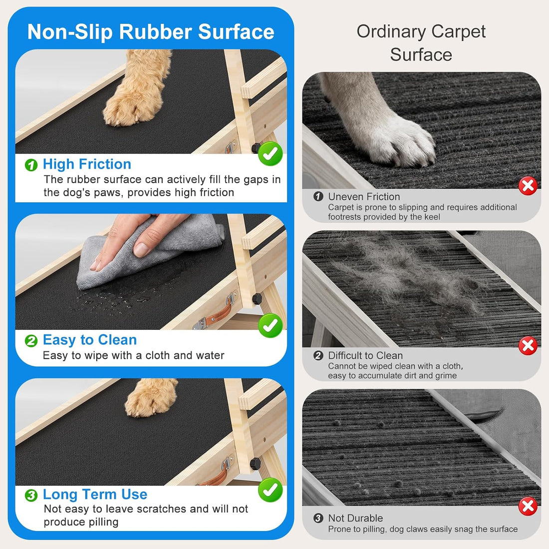 Tresbro Dog Ramp for High Bed