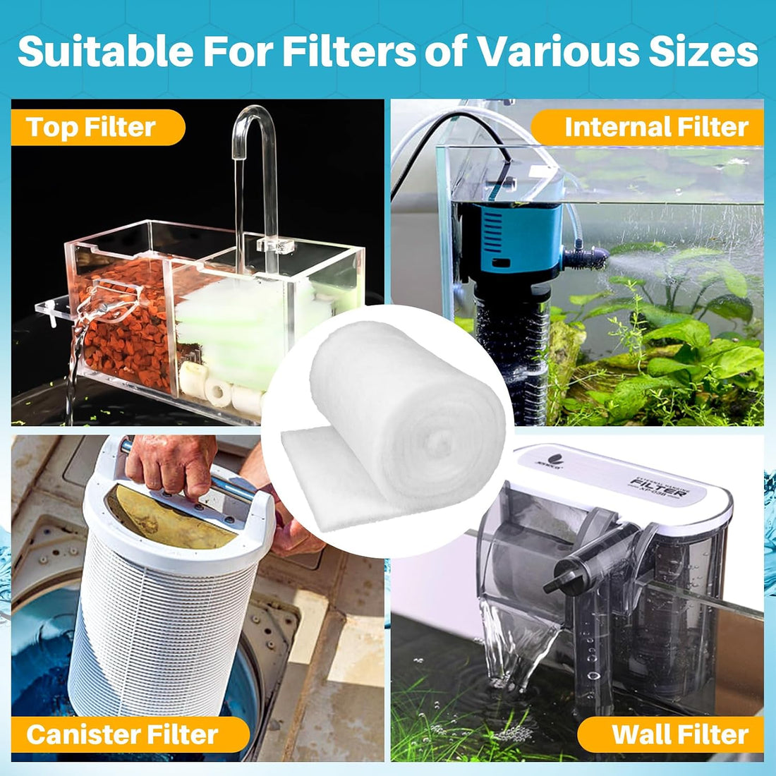 RAINFLOW Aquarium Filter Media Pad - White Filter Floss